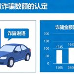 汽车租赁诈骗案诈骗案