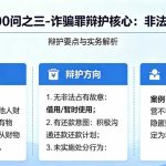 诈骗罪100问之三-诈骗罪辩护核心：非法占有目的